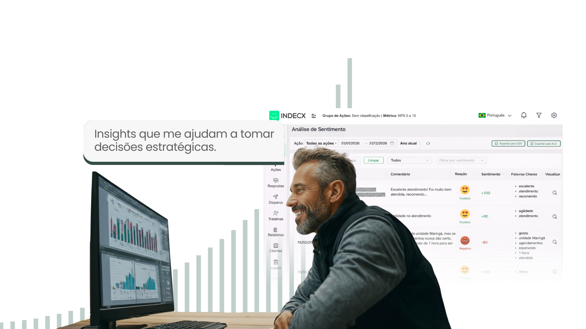 Insightexpressai INDECX | AI Insights: Predictive CX Analytics